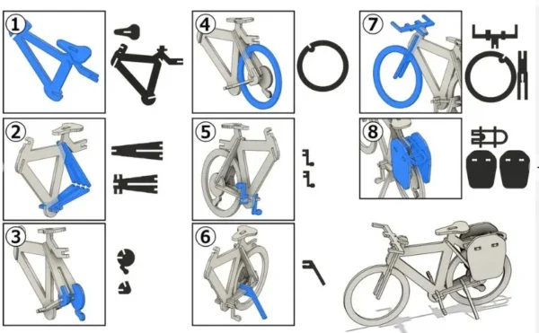 kit card fiets montage